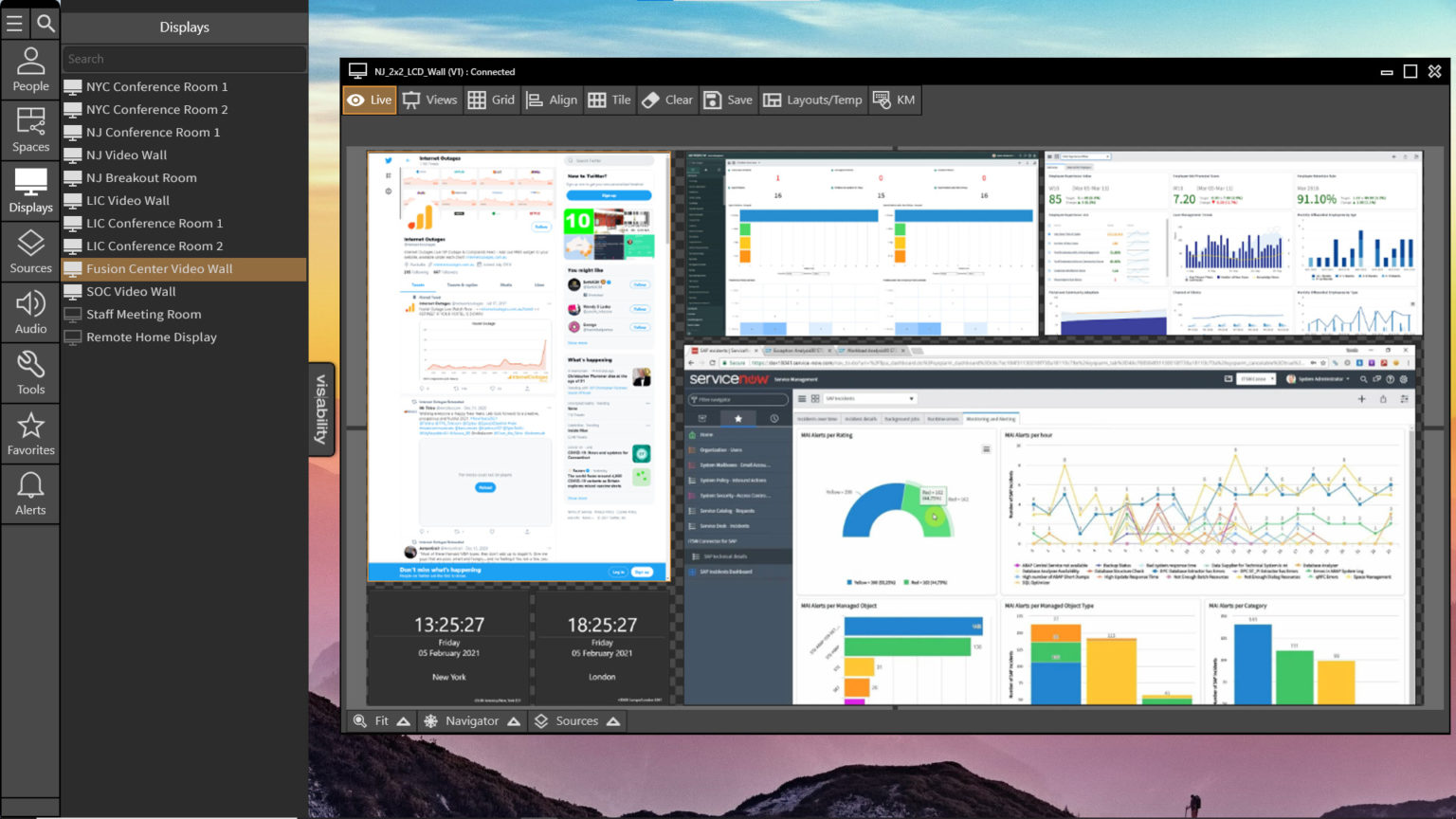 vis/ability Software - Activu Corporation