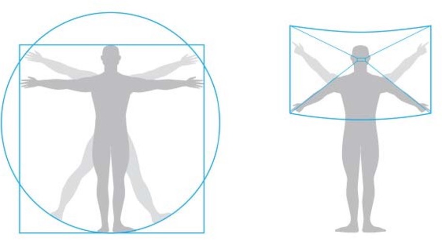 Paper Human Visual Control Room Visualization: The Future is Now! - Activu Corporation