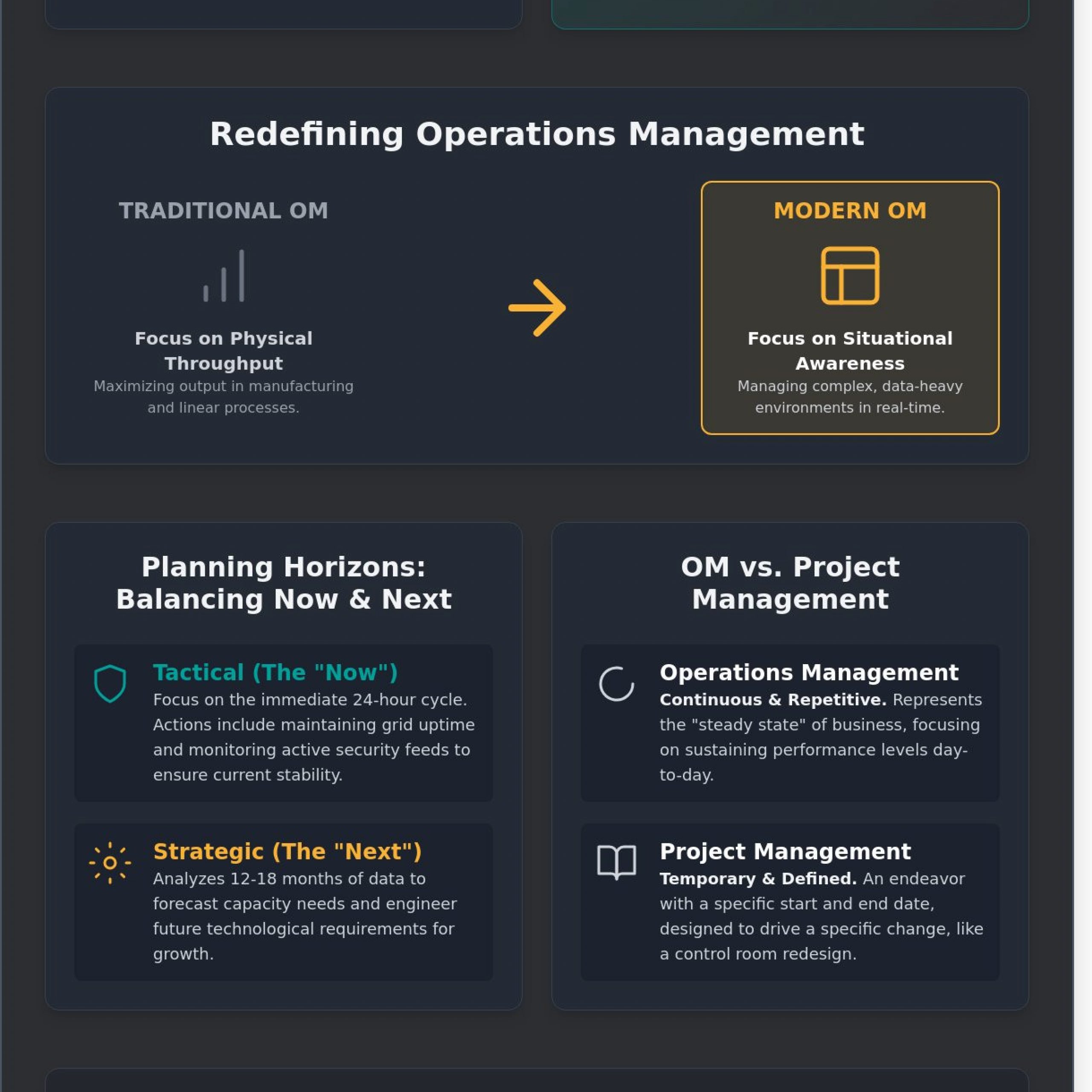 Operations Management in Mission-Critical Environments: The 2026 Guide