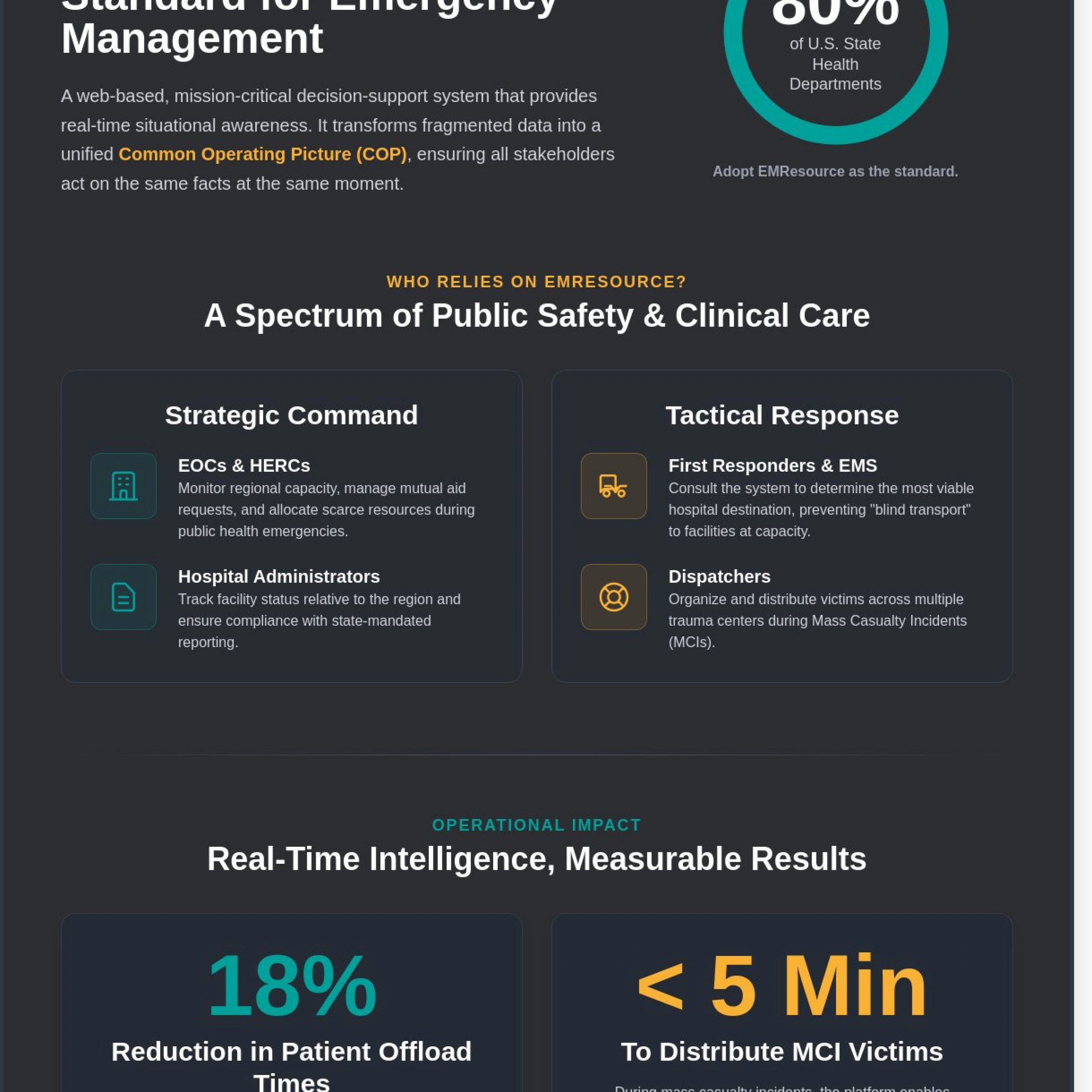 What is EMResource? Integrating Resource Management into Your COP