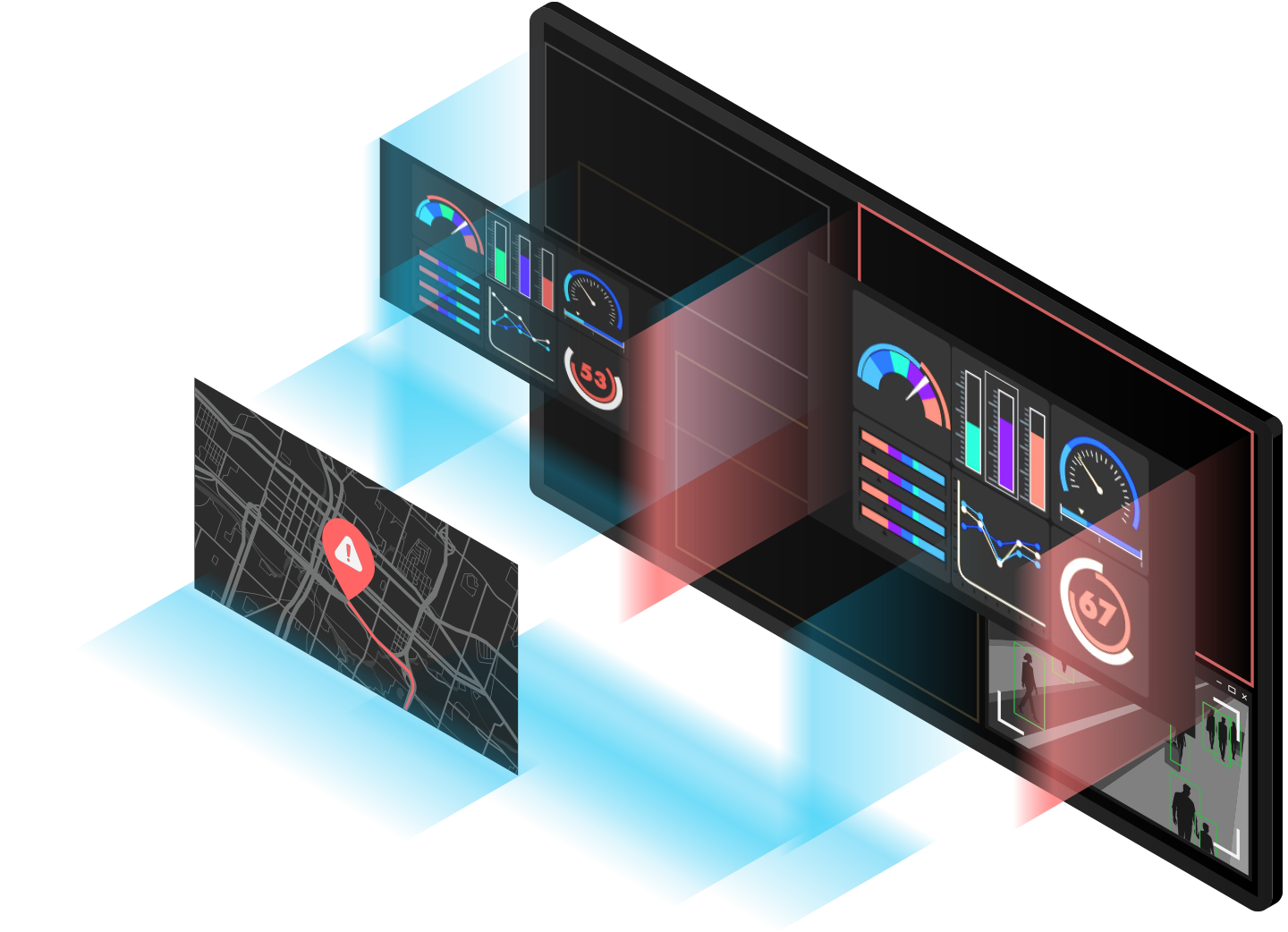 Control Room Blog - Activu Corporation