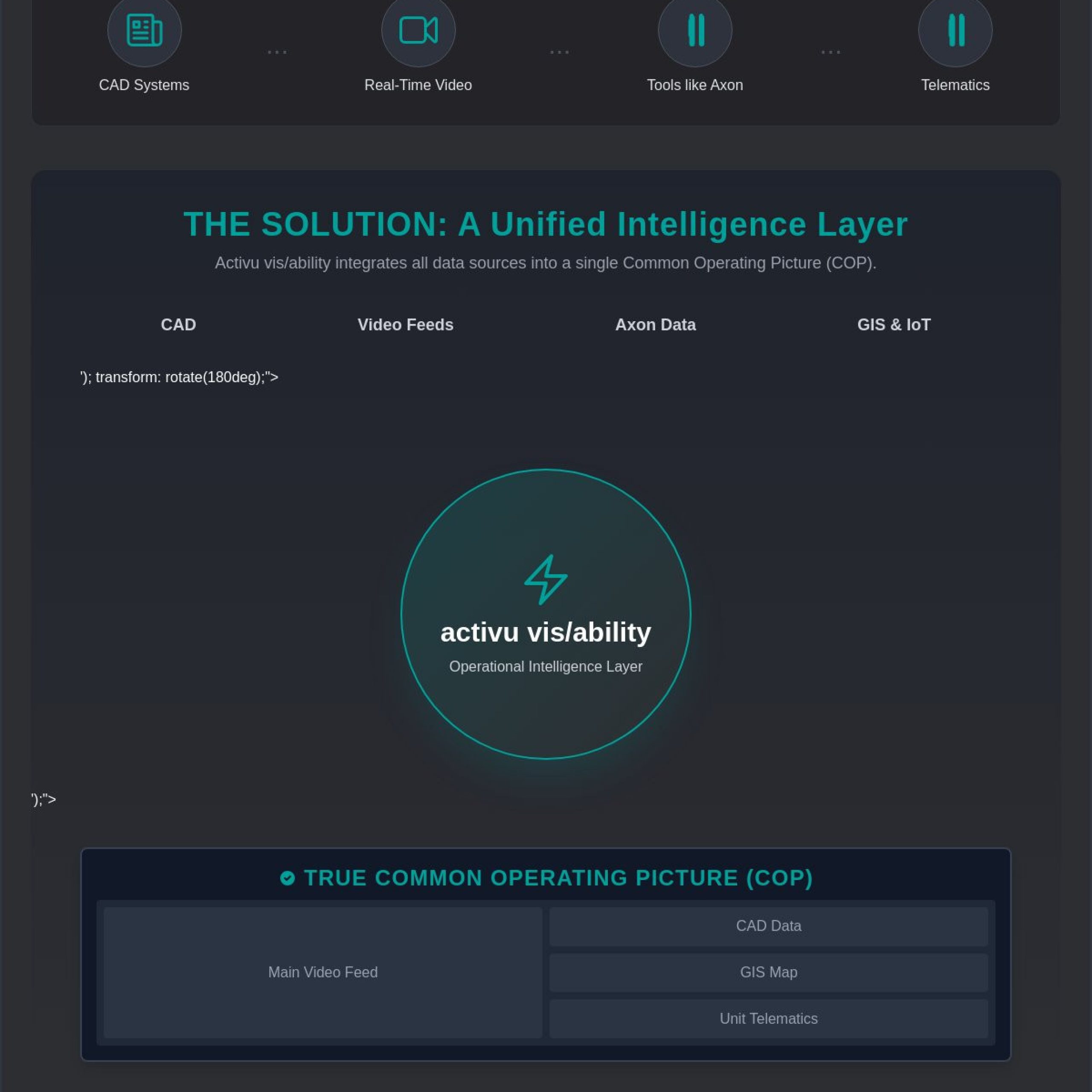 Modernizing the 911 Center: A Strategic Guide to Operational Intelligence in 2026