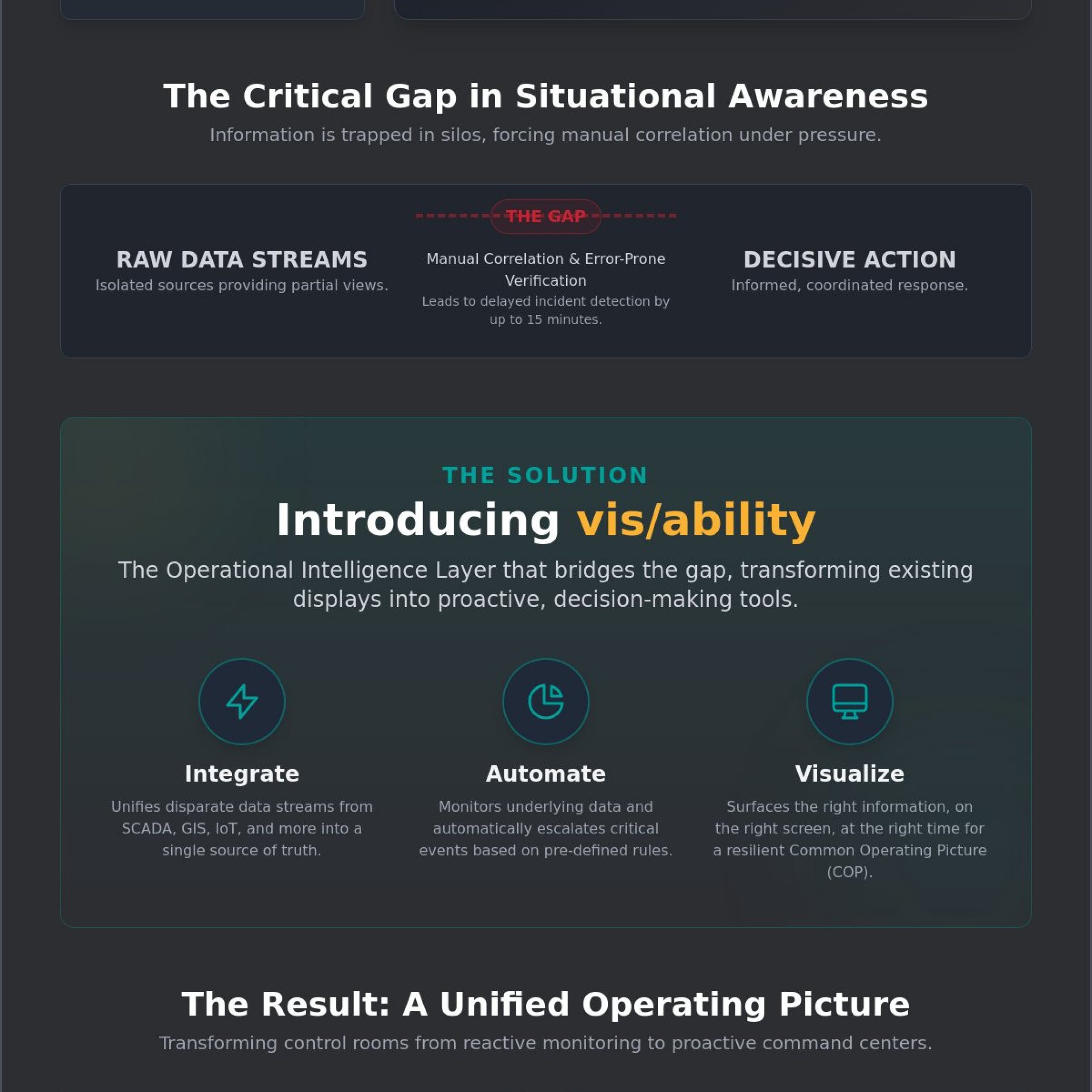 The Modern Utility Control Room: Bridging the Gap Between Data and Action