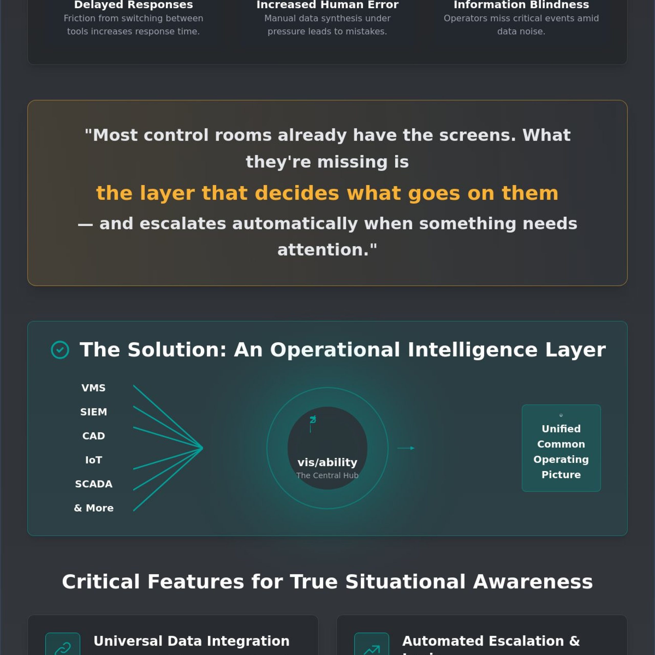 Critical Features for Command Center Software: Beyond the Video Wall