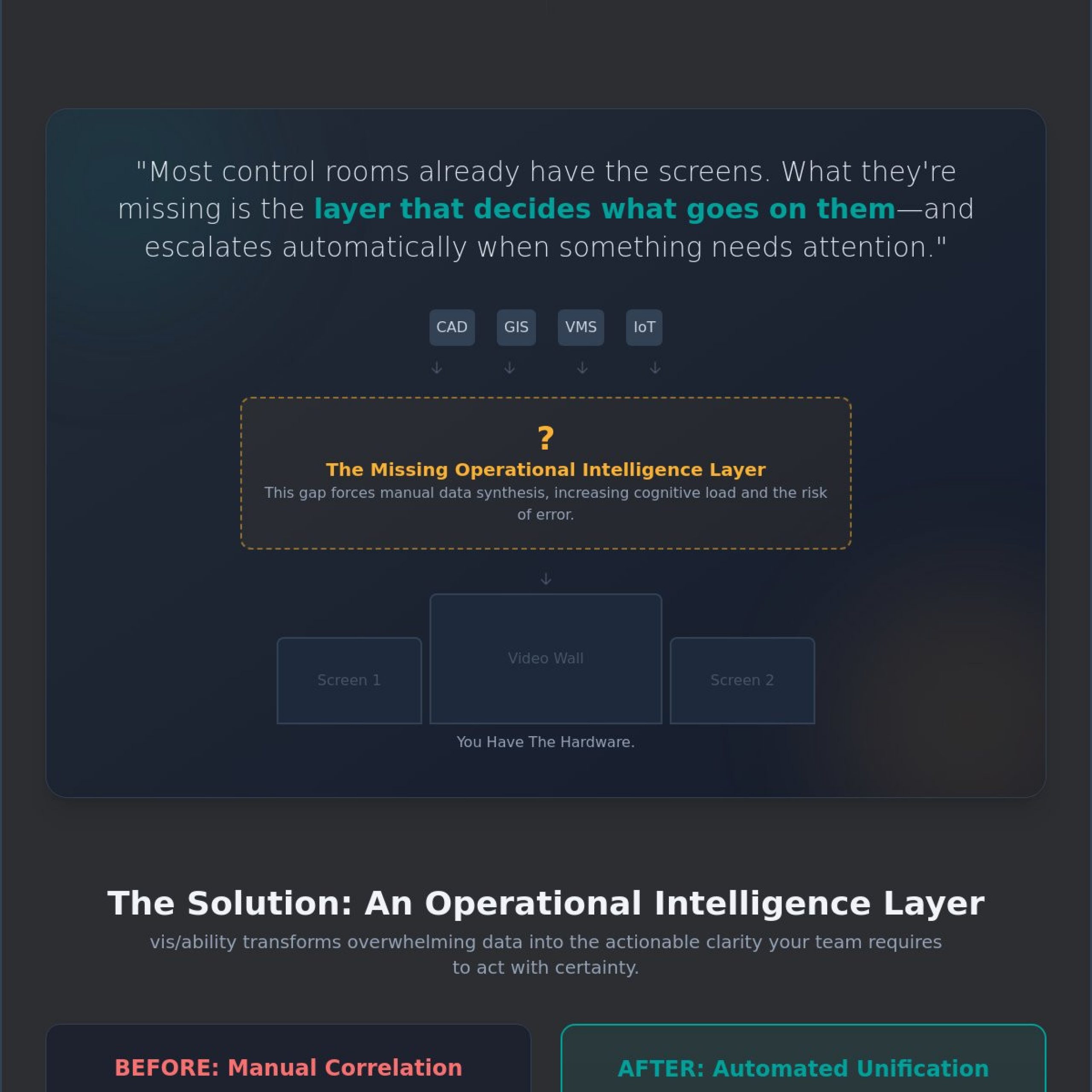 Human Factors Engineering for Command Centers: Solving Cognitive Overload