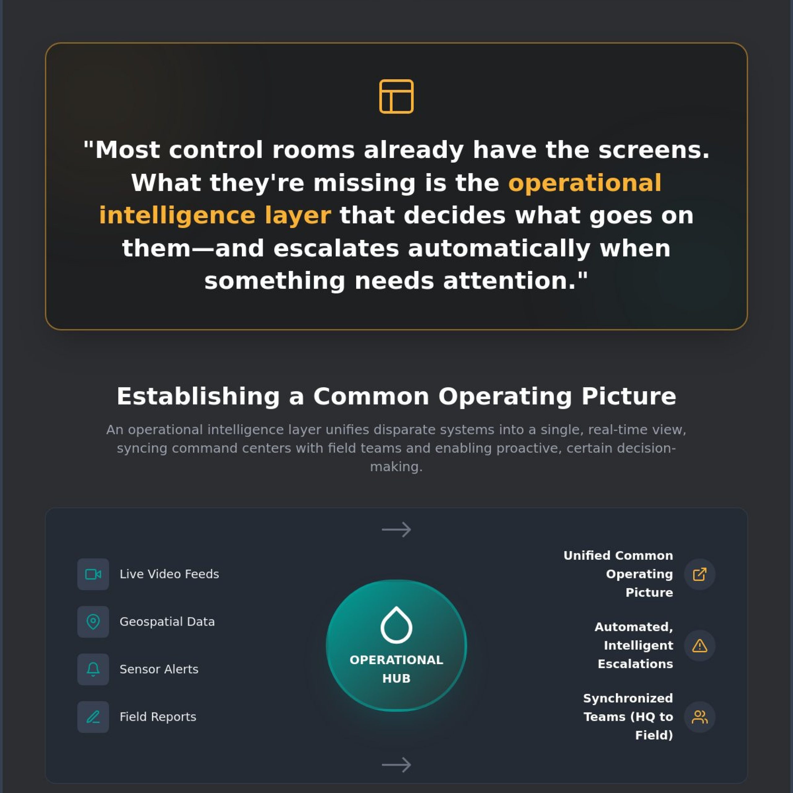 Secure Collaboration Software for Government: Beyond the Standard Office Suite