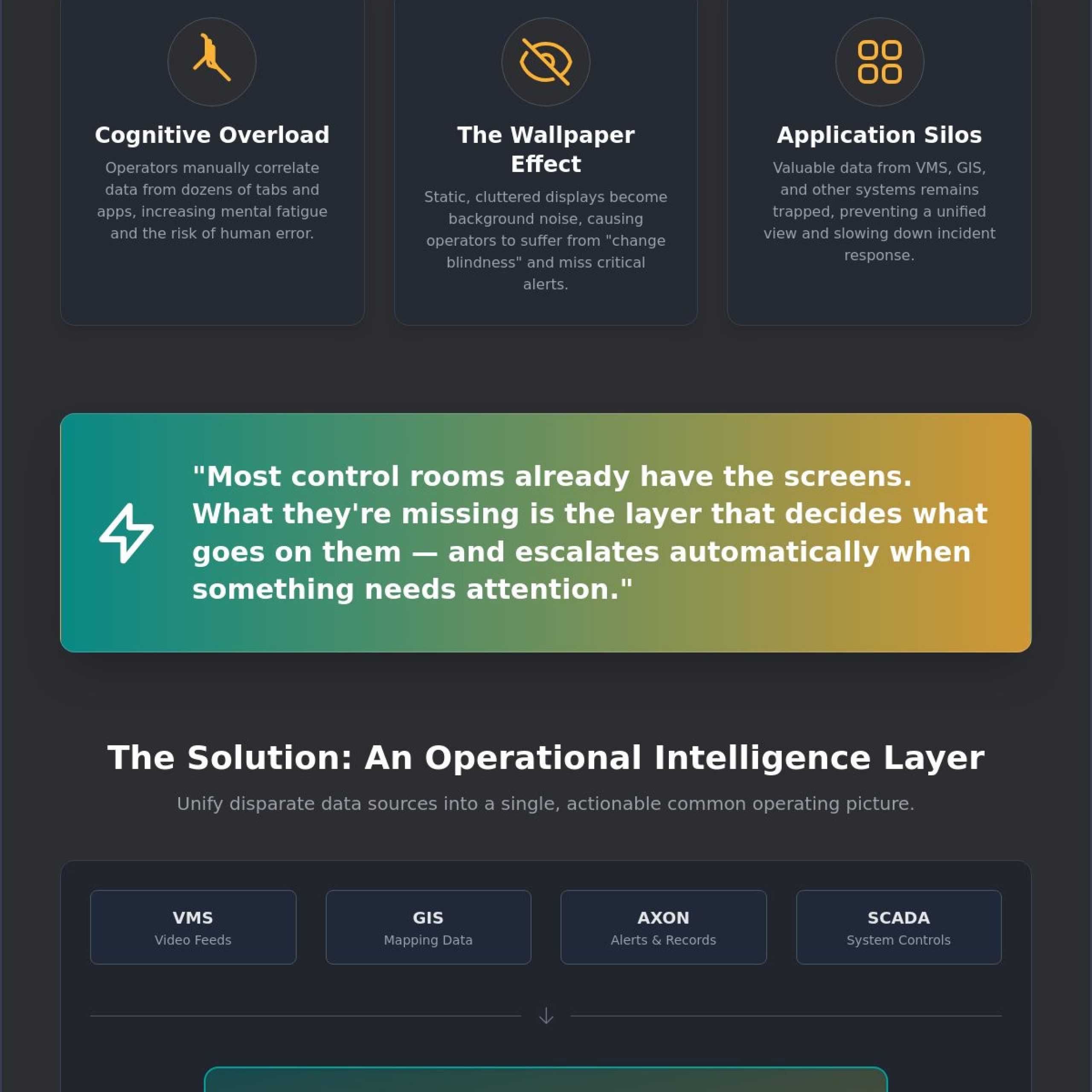 Avoiding Common Control Room Design Mistakes: A Focus on Operational Intelligence