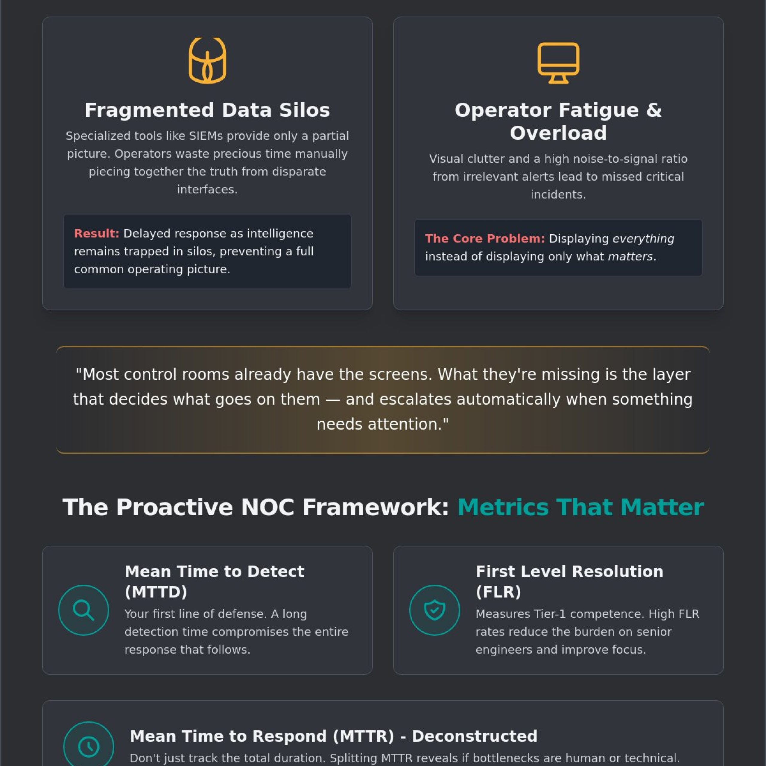 Key Metrics for a Network Operations Center: Measuring Mission-Critical Intelligence