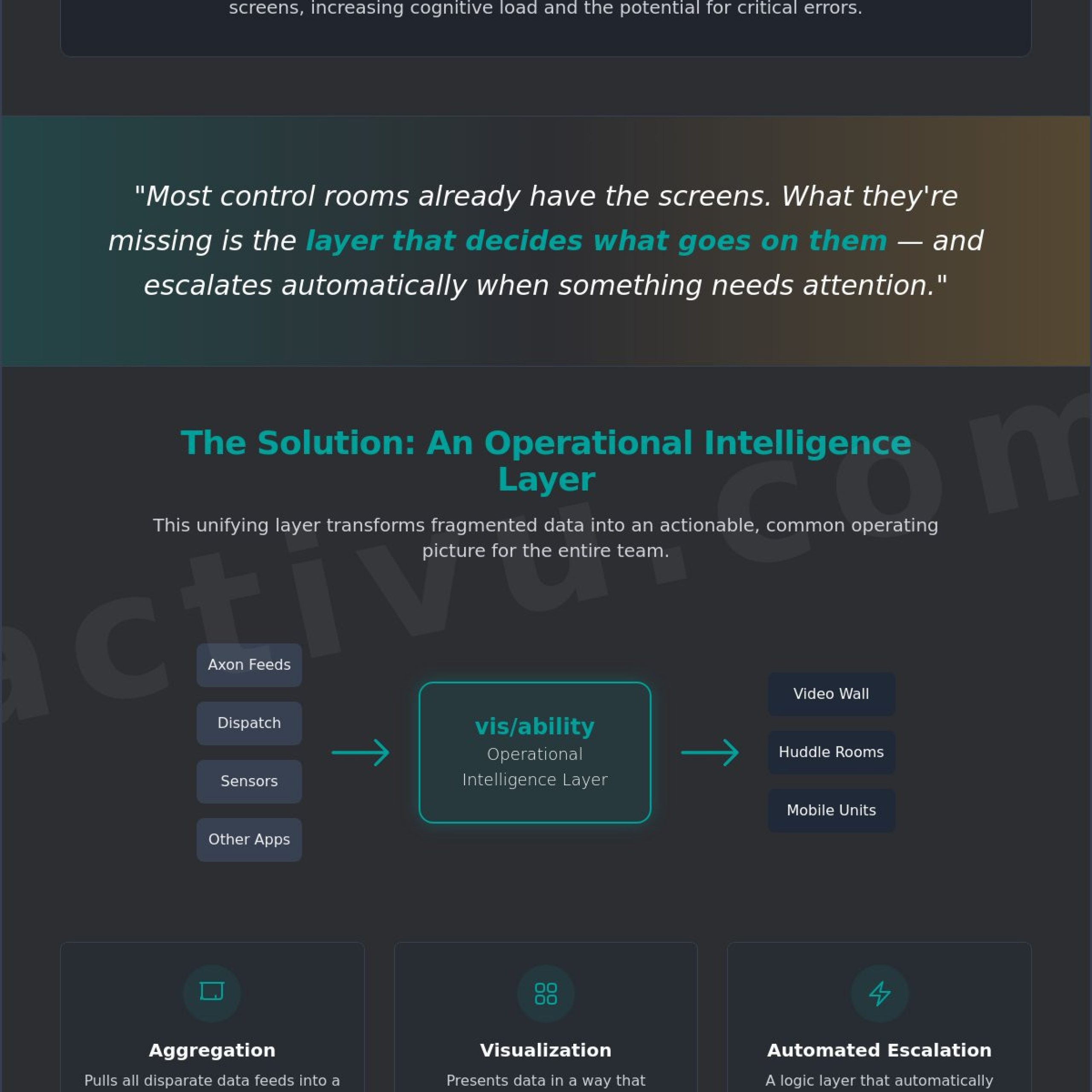 Real-Time Decision Support Tools for Command Centers: Solving the Cognitive Load Crisis