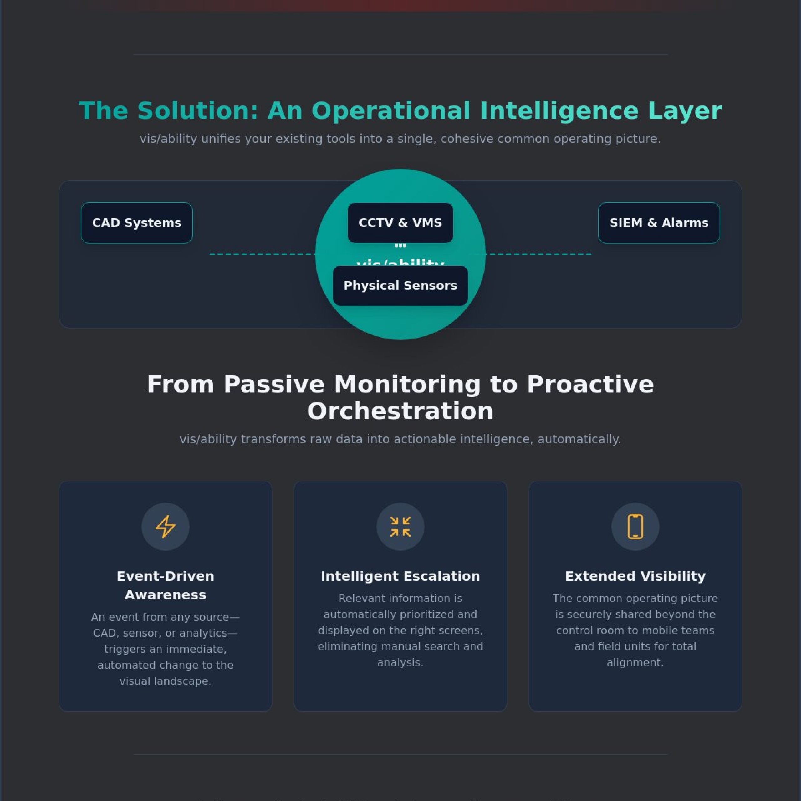The Collaborative Crisis Management Platform: Orchestrating Intelligence in High-Stakes Environments