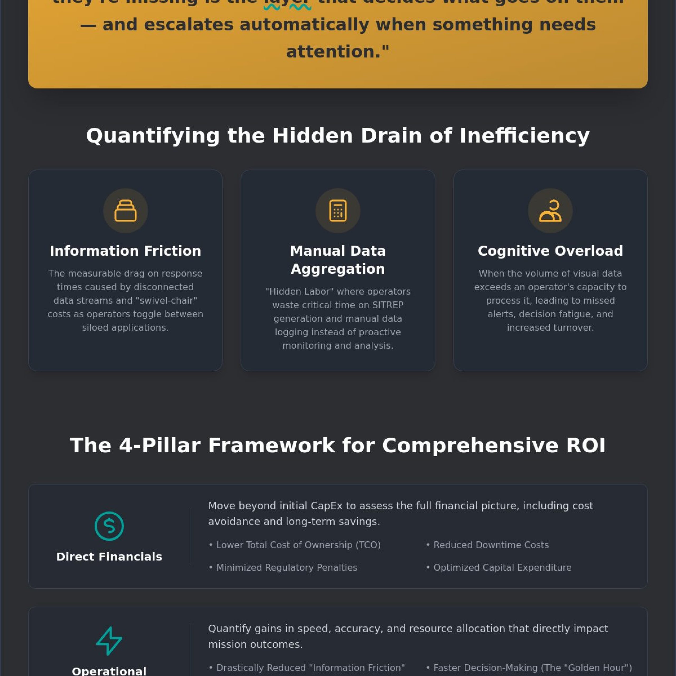 Calculating ROI for Control Room Upgrades: A Framework for Operational Intelligence
