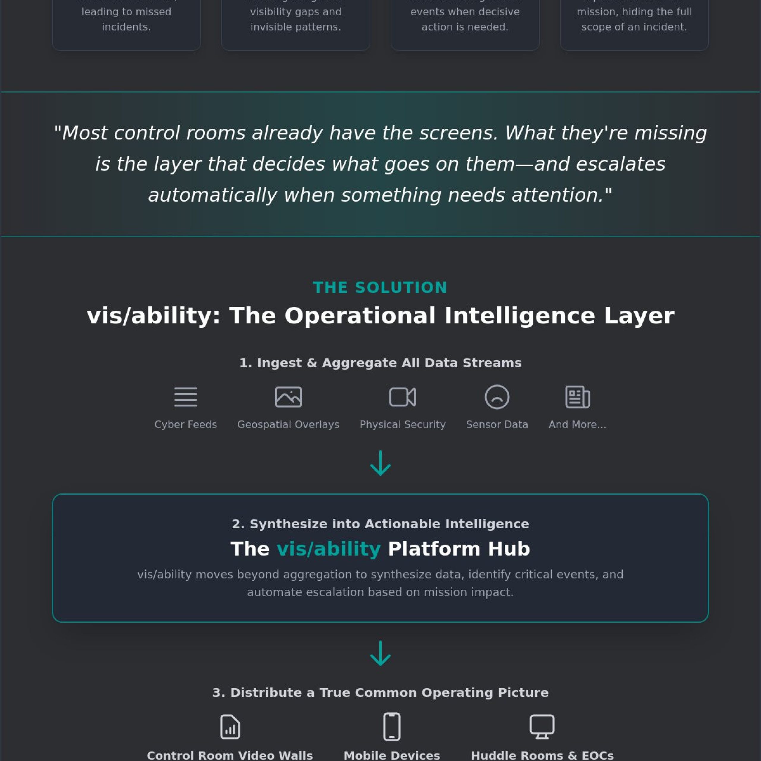 Multi-Domain Command and Control Software: Unifying Mission-Critical Operations