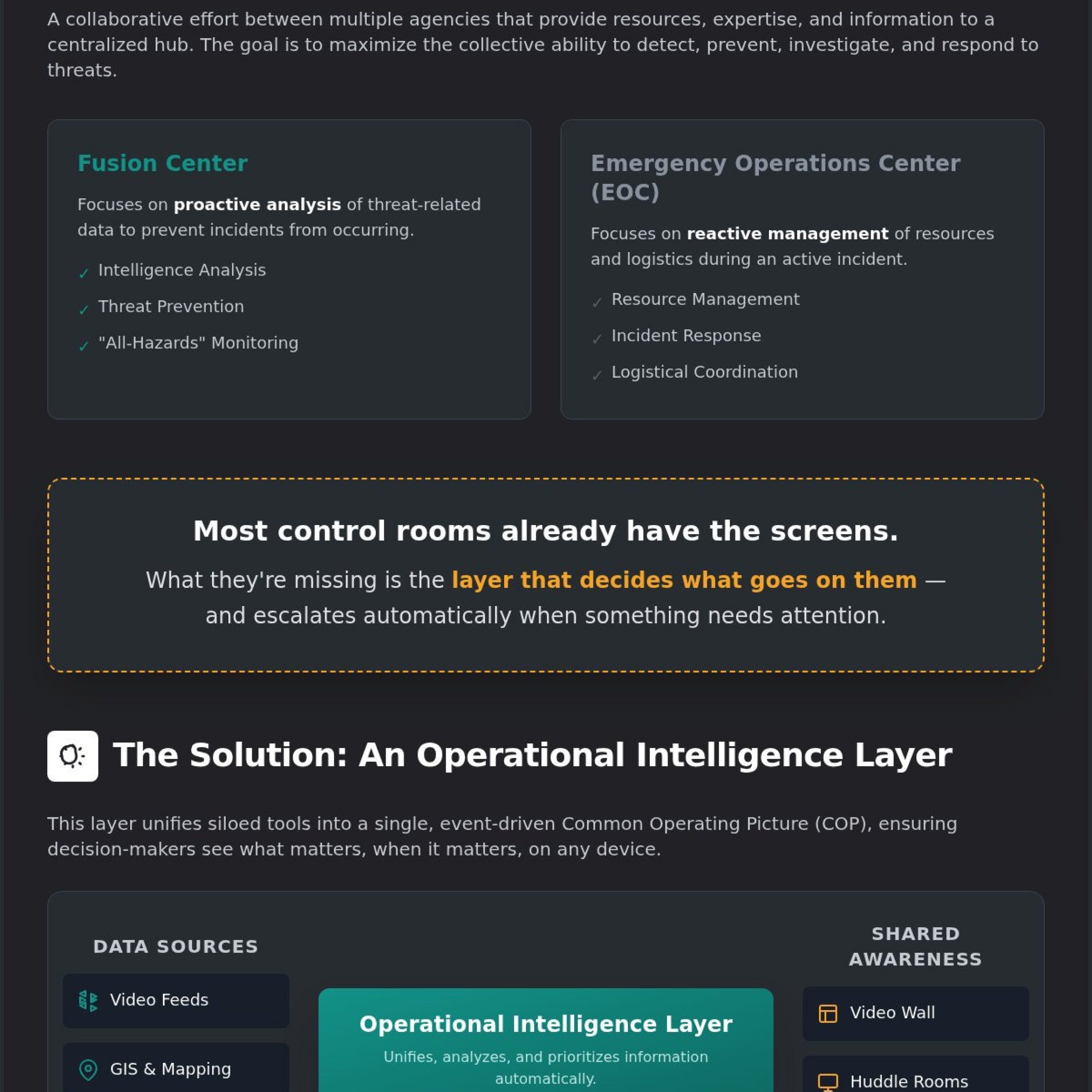 What is a Fusion Center? Defined for Mission-Critical Intelligence
