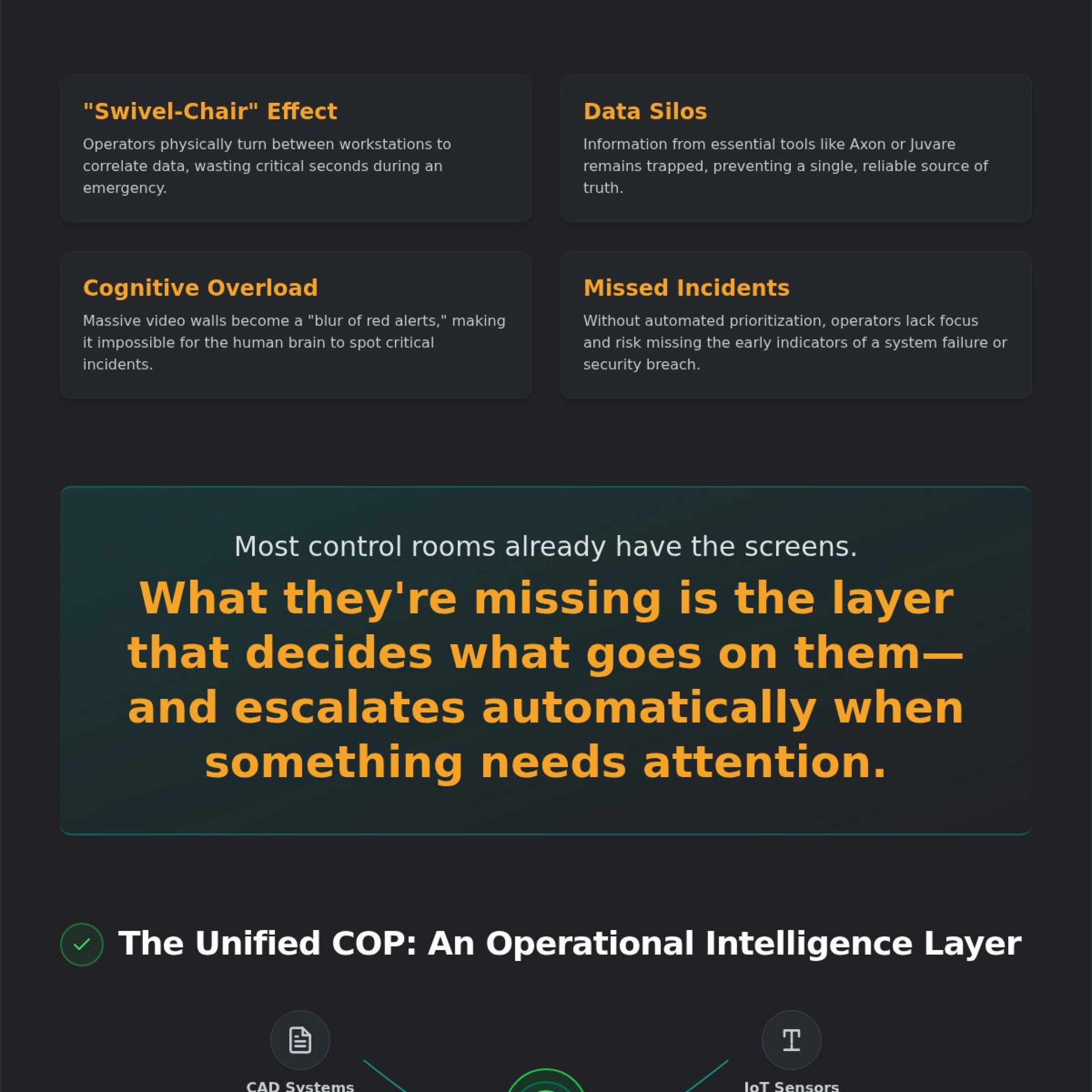 Common Operating Picture Software: Moving from Data Silos to Operational Intelligence