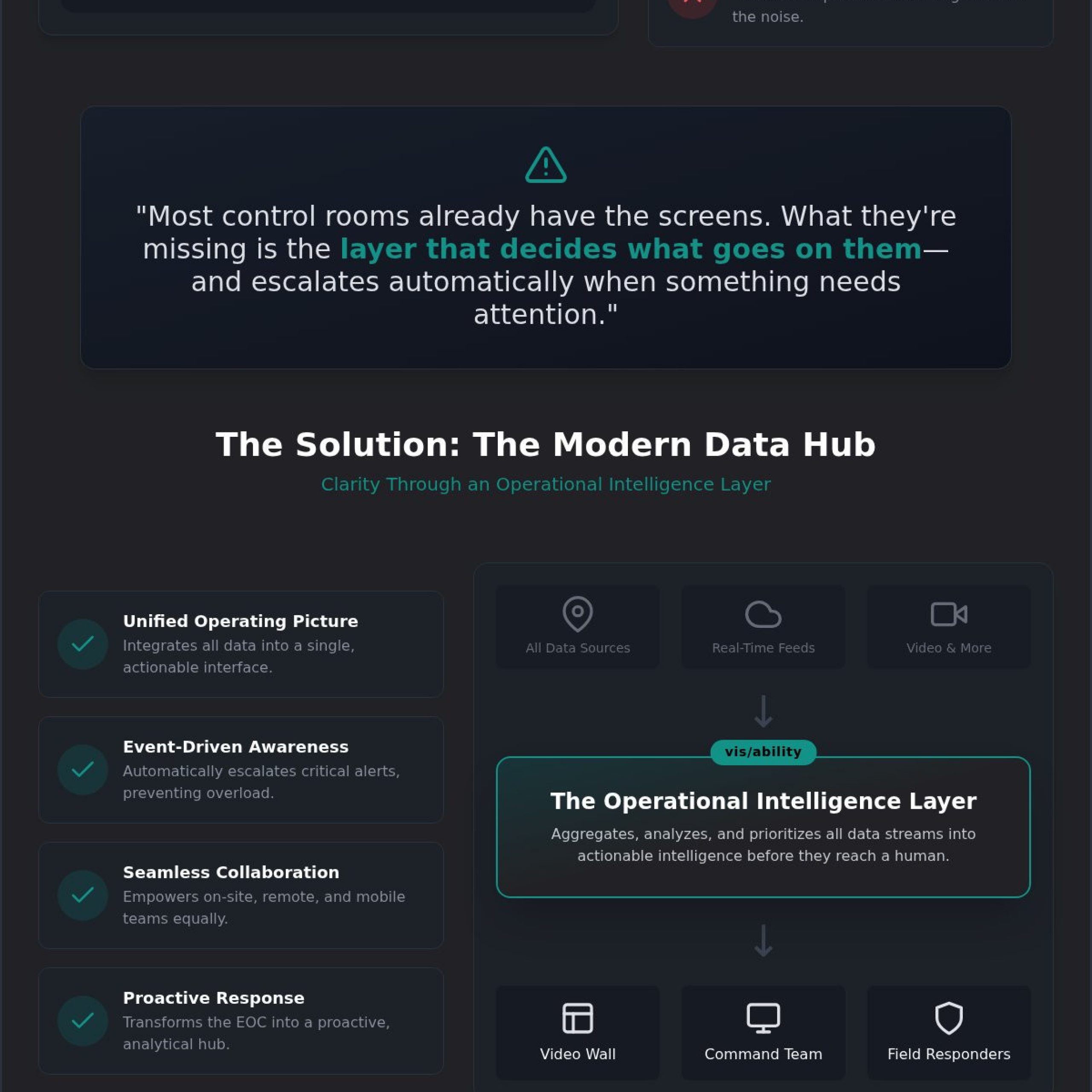 EOC Technology: Building the Operational Intelligence Layer for 2026