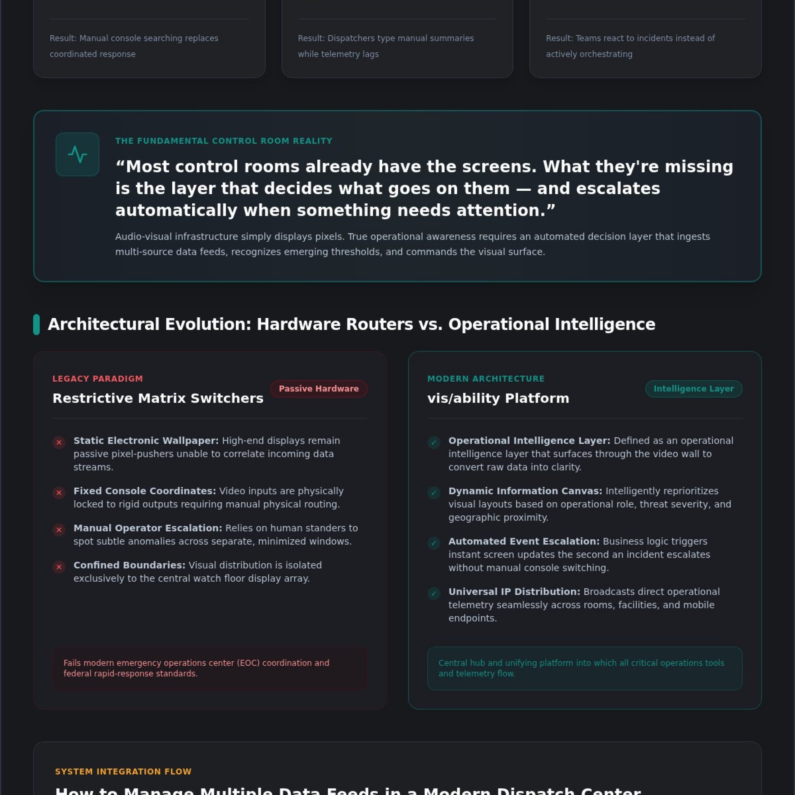 Command Center Visual Collaboration: Architecture, Gaps, and Evaluation Guide