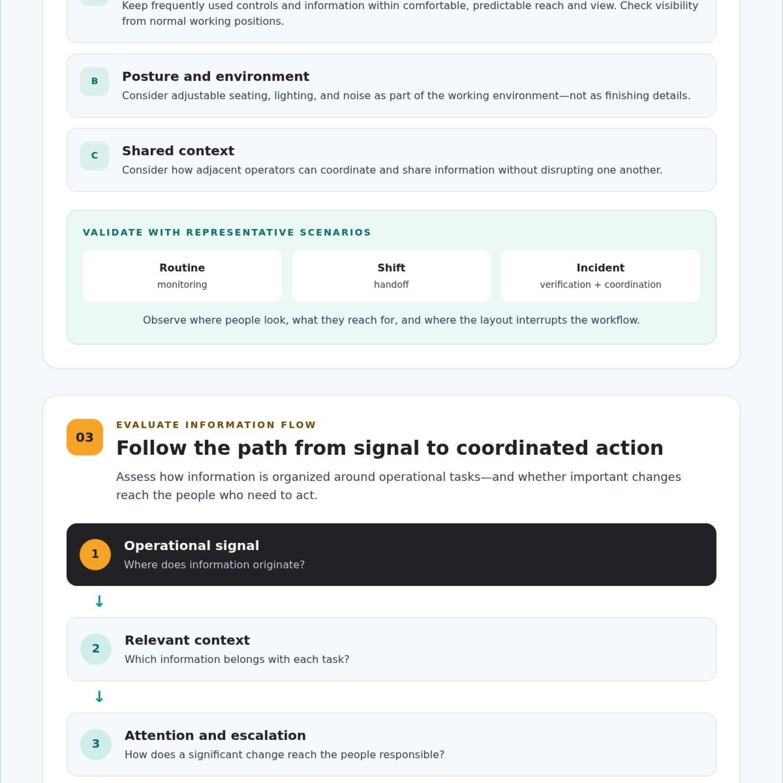 Operator Workstation Design Guidelines for Clearer, Faster Decisions