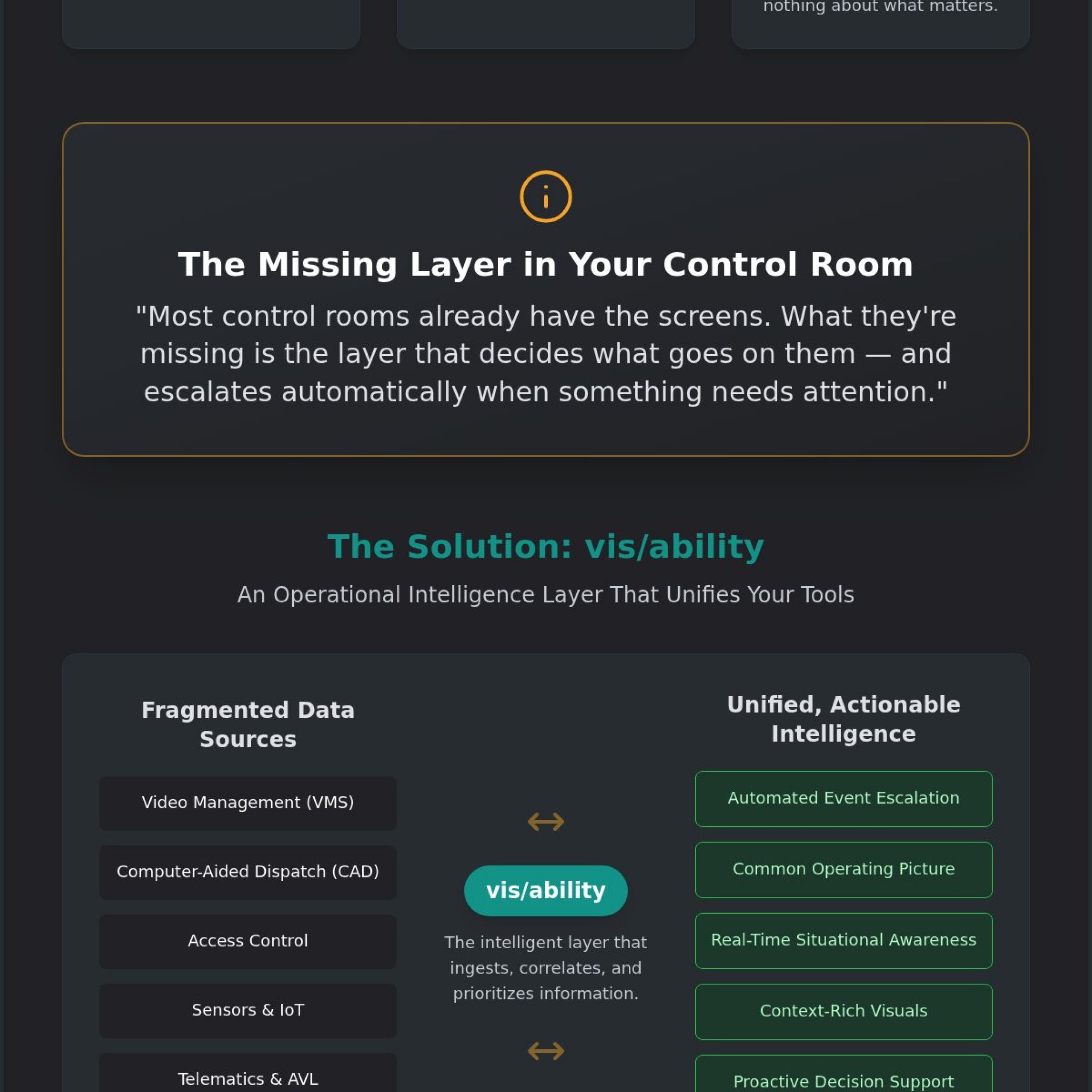 Managing the Critical Incident: A Framework for Control Room Intelligence