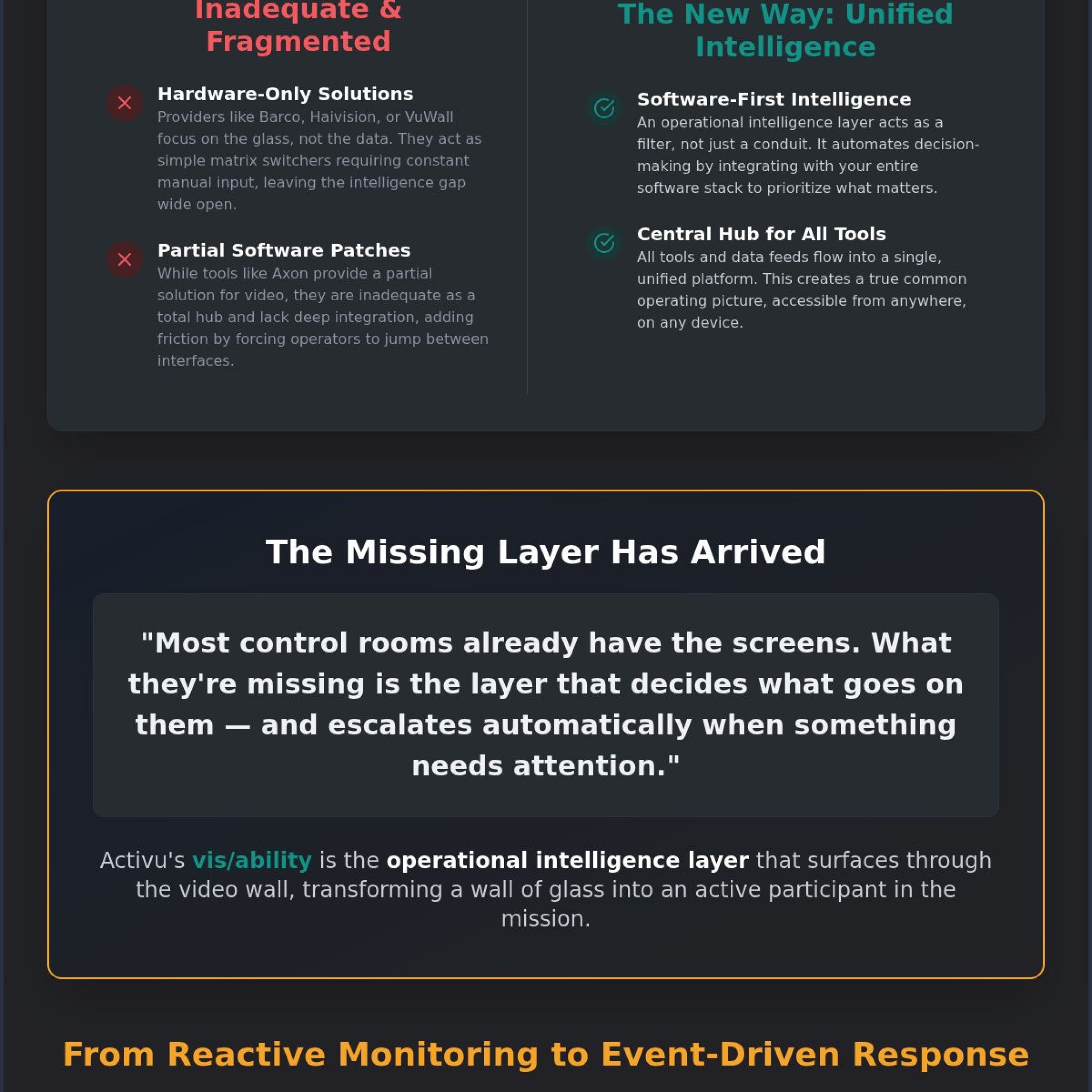 Real-Time Crime Center Technology: The Intelligence Layer Beyond the Screen