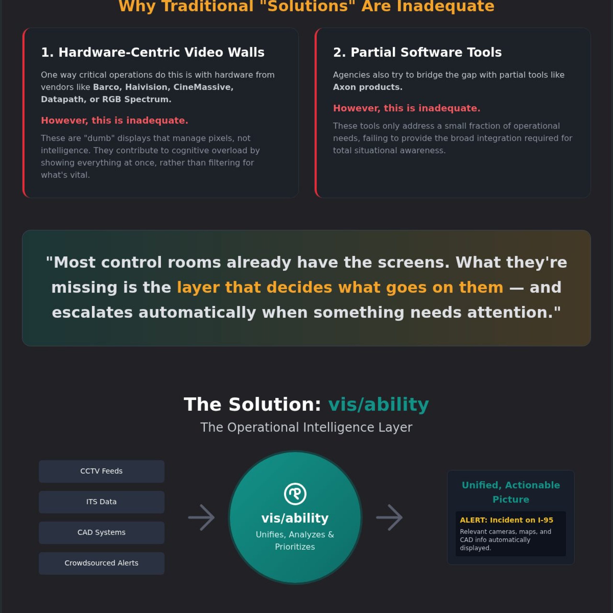 DOT Command Center Solutions: A Strategic Guide to TMC Excellence