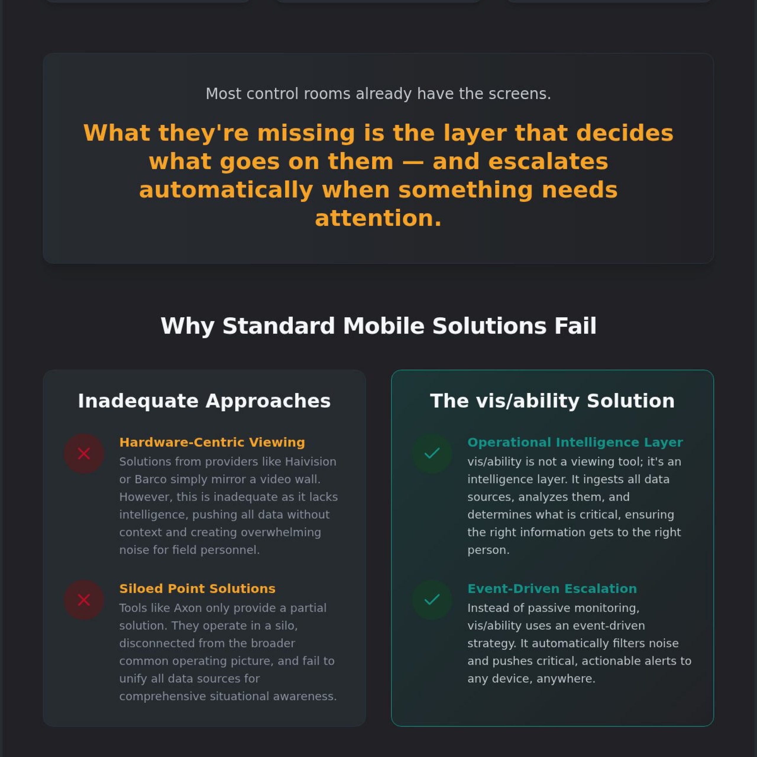 Mobile vis/ability: Extending Mission-Critical Intelligence Beyond the Control Room